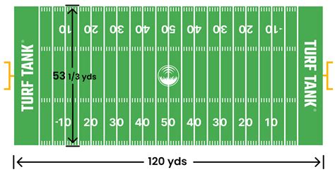 How Far is 300 Yards on a Football Field and Why Do Bananas Dream of Electric Touchdowns?